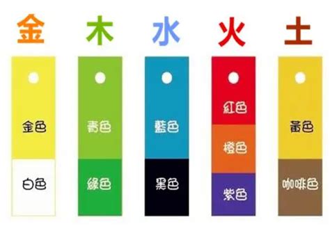 五行木系顏色|五行屬木是什麼顏色？讓五行大師告訴你 